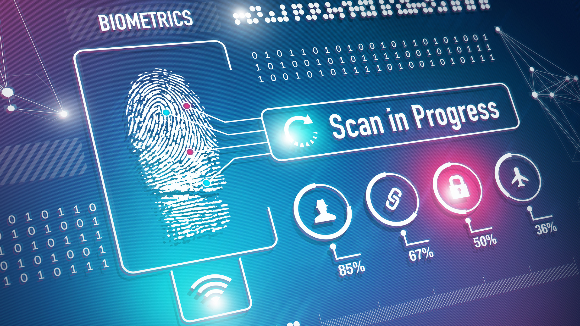 Biometrics Single Sign-on - Identity Management and Access Control
